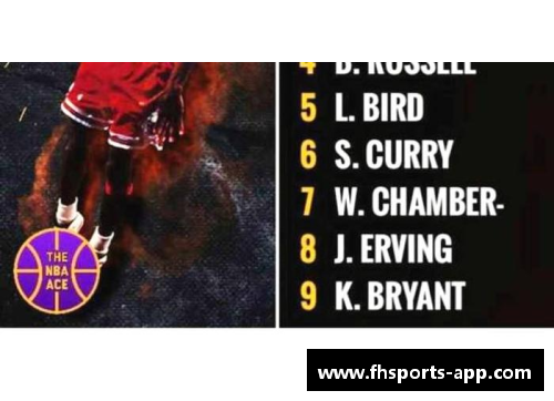 NBA精彩瞬间：探索历史上最具影响力的比赛时刻